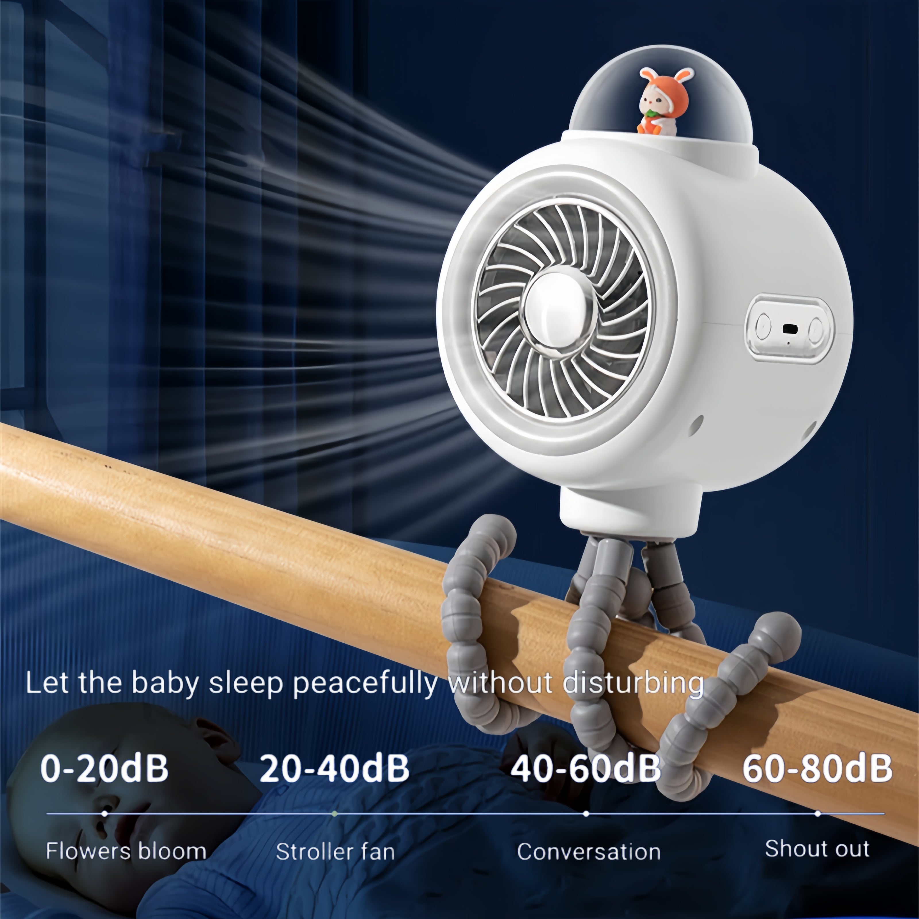 Upgraded Portable Stroller Fan