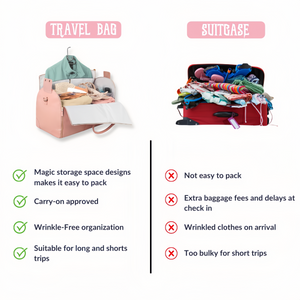 Waterproof Carry-on Duffle Bag